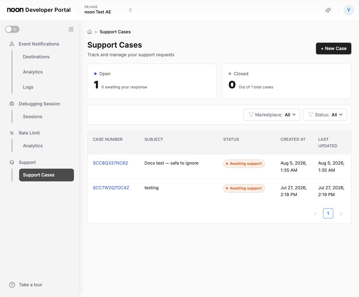 Support Cases list showing the newly created case